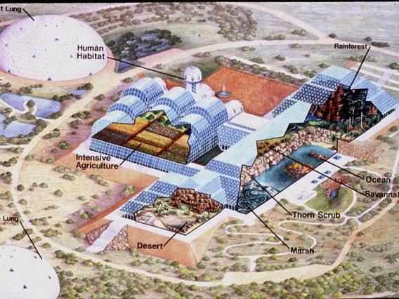Biosphere 2 Historical Map